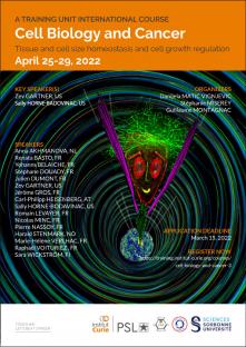 Cell Biology 2022 Poster